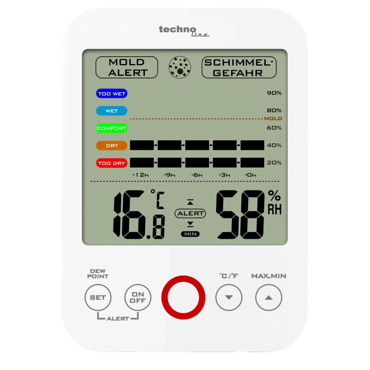 technoline Thermo-Hygrometer WS 9422- mit Klimakomfortanzeige und Schimmelalarm